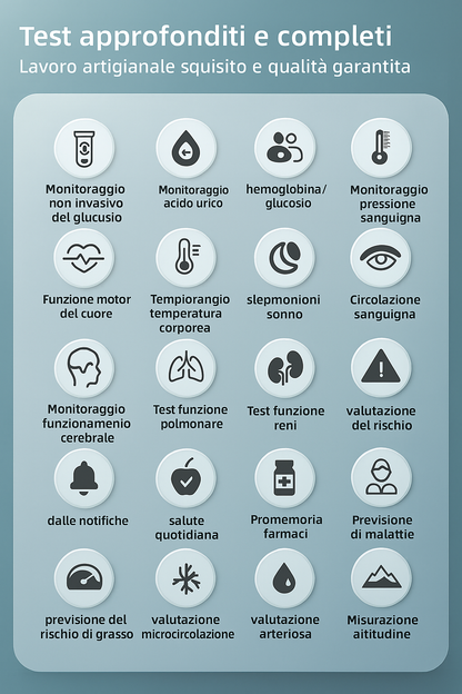 Kit Doppio GLUCOMAX Digitale Laser Pro